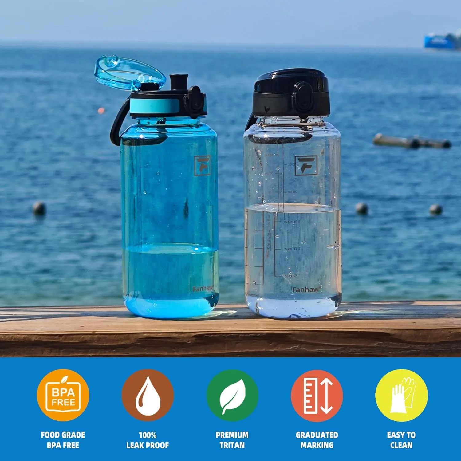 Fanhaw 32 Oz Clear Tritan Water Bottle with Chug Lid, BPA-free, Wide Mouth, Leak Proof - for Gym, Travel, Home, School, Office (Clear&White)